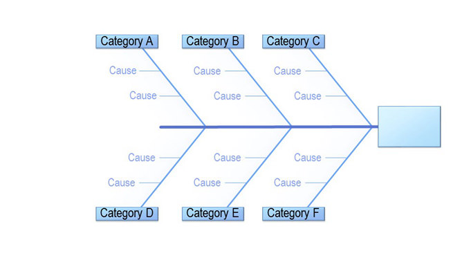 简洁的鱼骨图PPT模板素材