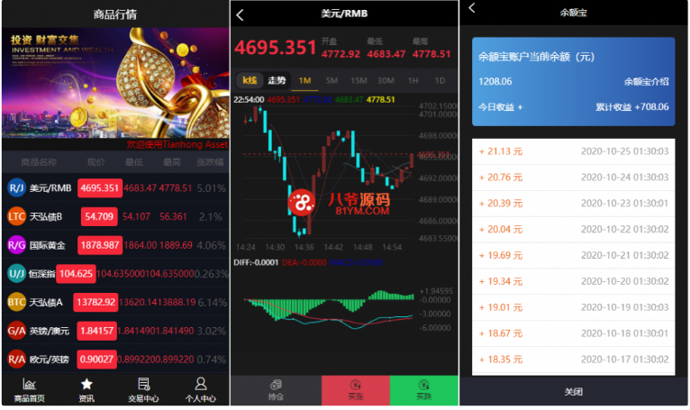 ZN7号_微盘wp二开版带余额宝功能时间盘黄金期货数字火币交易+完整数据+k线正常