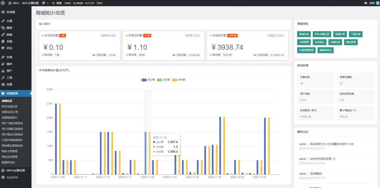 ripro8.7免授权版+极致子WordPress主题破解版jizhi-chlid-v5.6-默语空间 ripro8.7免授权版+极致子WordPress主题破解版jizhi-chlid-v5.6-默语空间