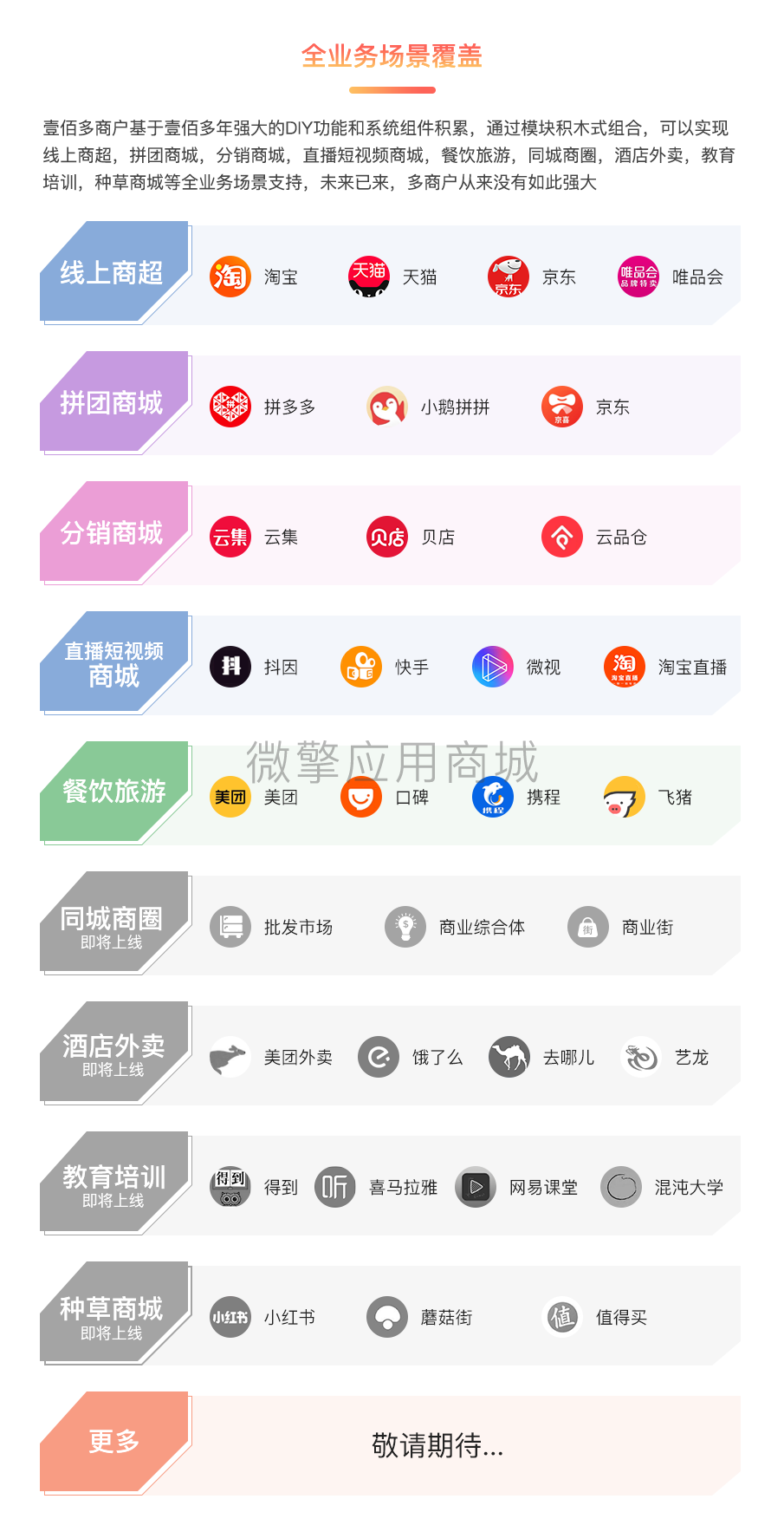 壹佰多商户01_03.png