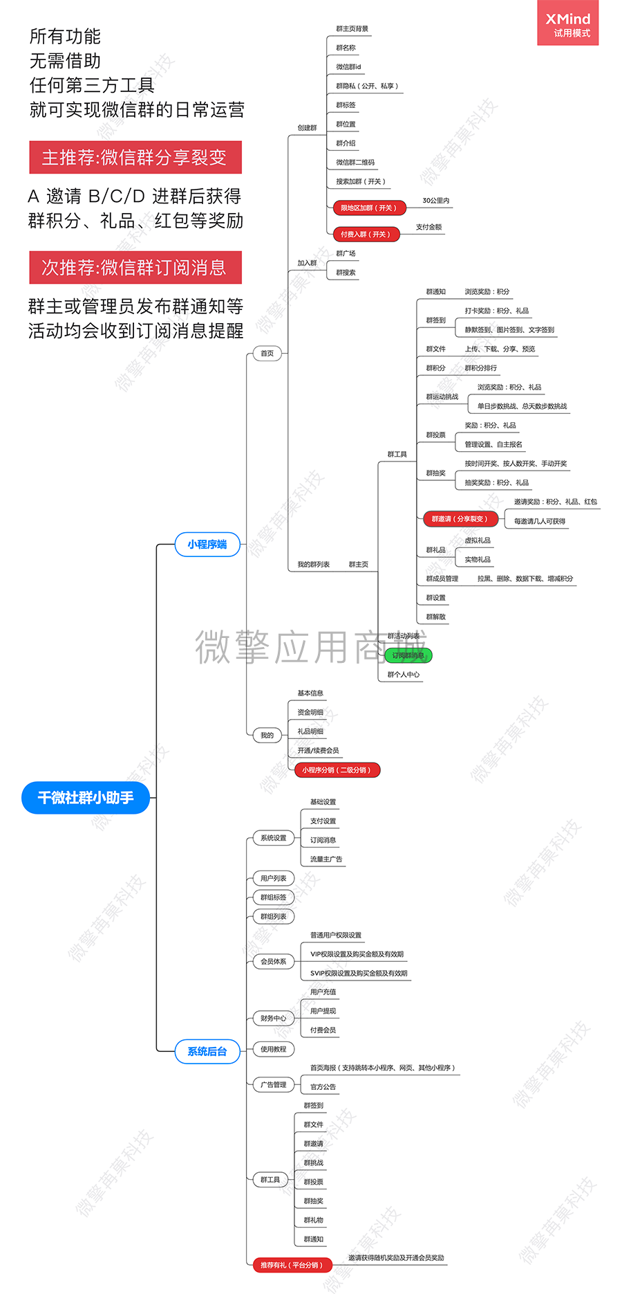 千微社群小助手思维hehe副本.png