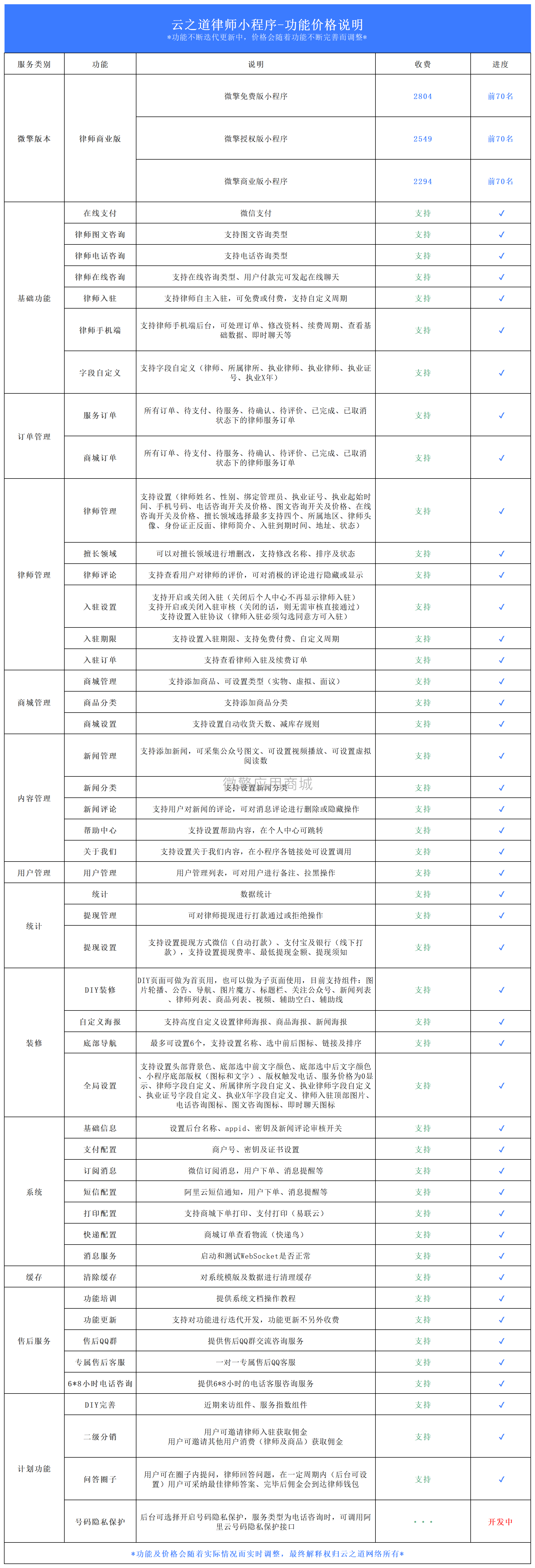 云之道律师小程序v1.7.9