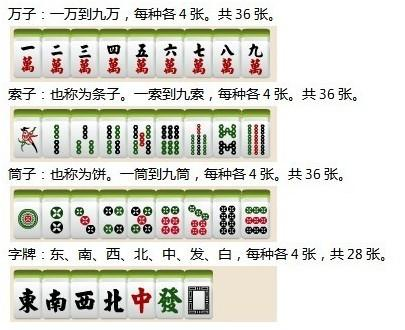 AI产品经理，如何从零开始设计一款麻将助手？